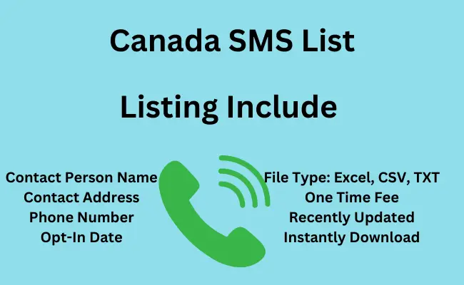 Canada sms list