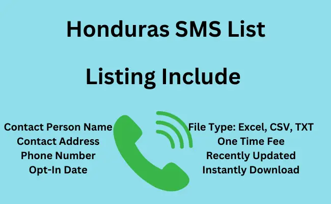 Honduras sms list